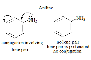 UVaniline