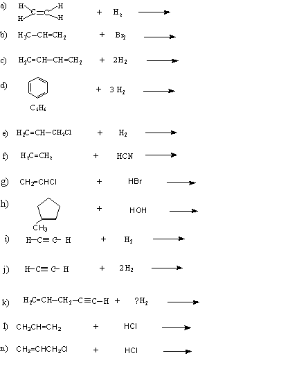 addition reactions 