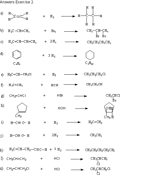 Addition reactions