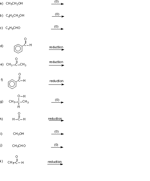 Interconversion of alcohols, aldehydes, carboxylic acids