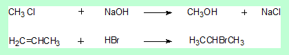 asymmetric synthesisbasics1