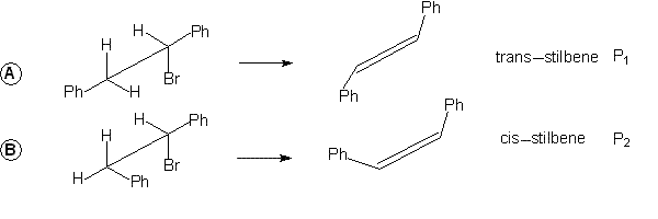 Curtin Hammett Principle