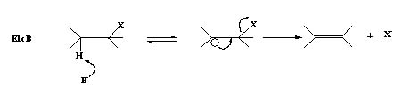 E1CB Mechanism