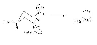 Antiperiplanar example