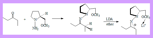 alkylation of ketones