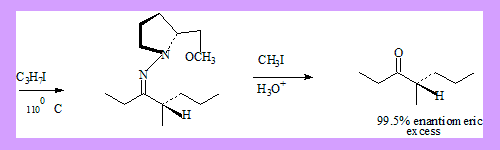 alkylation of ketones