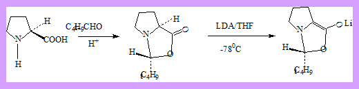 alkylation of amino acid