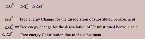 Derivation of Hammett equation