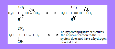 define hyperimage