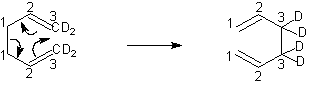 Sigmatropic Rearrangement