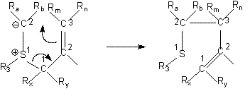 Sigmatropic rearrangement [2,3] shift