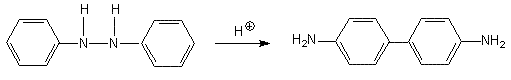 Sigmatropic rearrangement [5,5] shift