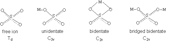 Sulphate Complex
