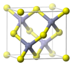 Zinc Blende